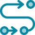 Integrated Logging and Monitoring
